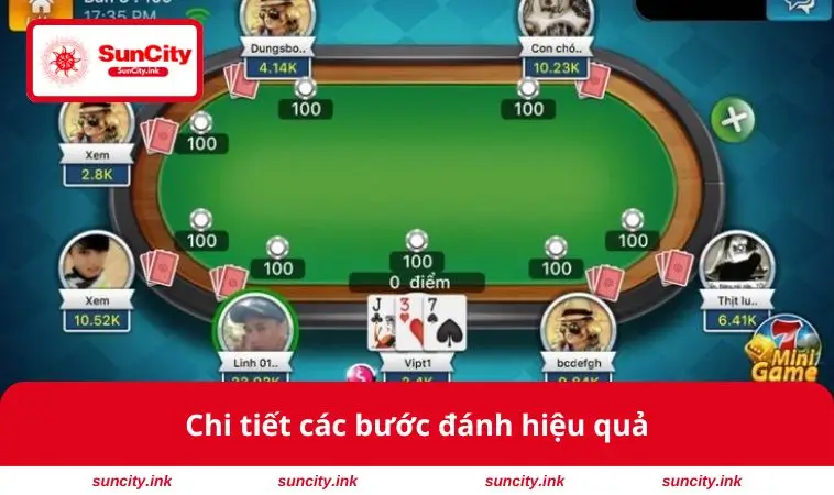 Chi tiết các bước đánh hiệu quả