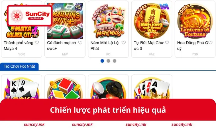 Chiến lược phát triển hiệu quả