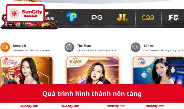 Quá trình hình thành nền tảng